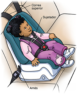 Un niño pequeño sentado de manera segura en el asiento para bebés que mira hacia adelante ubicado en la parte trasera del automóvil.