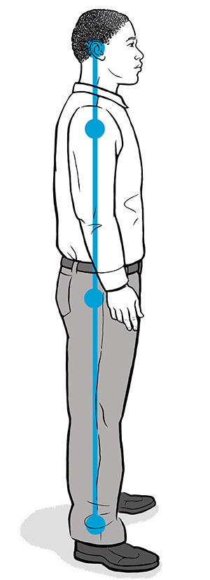 Vista lateral de un hombre de pie con las orejas, los hombros, las caderas y los tobillos alineados.